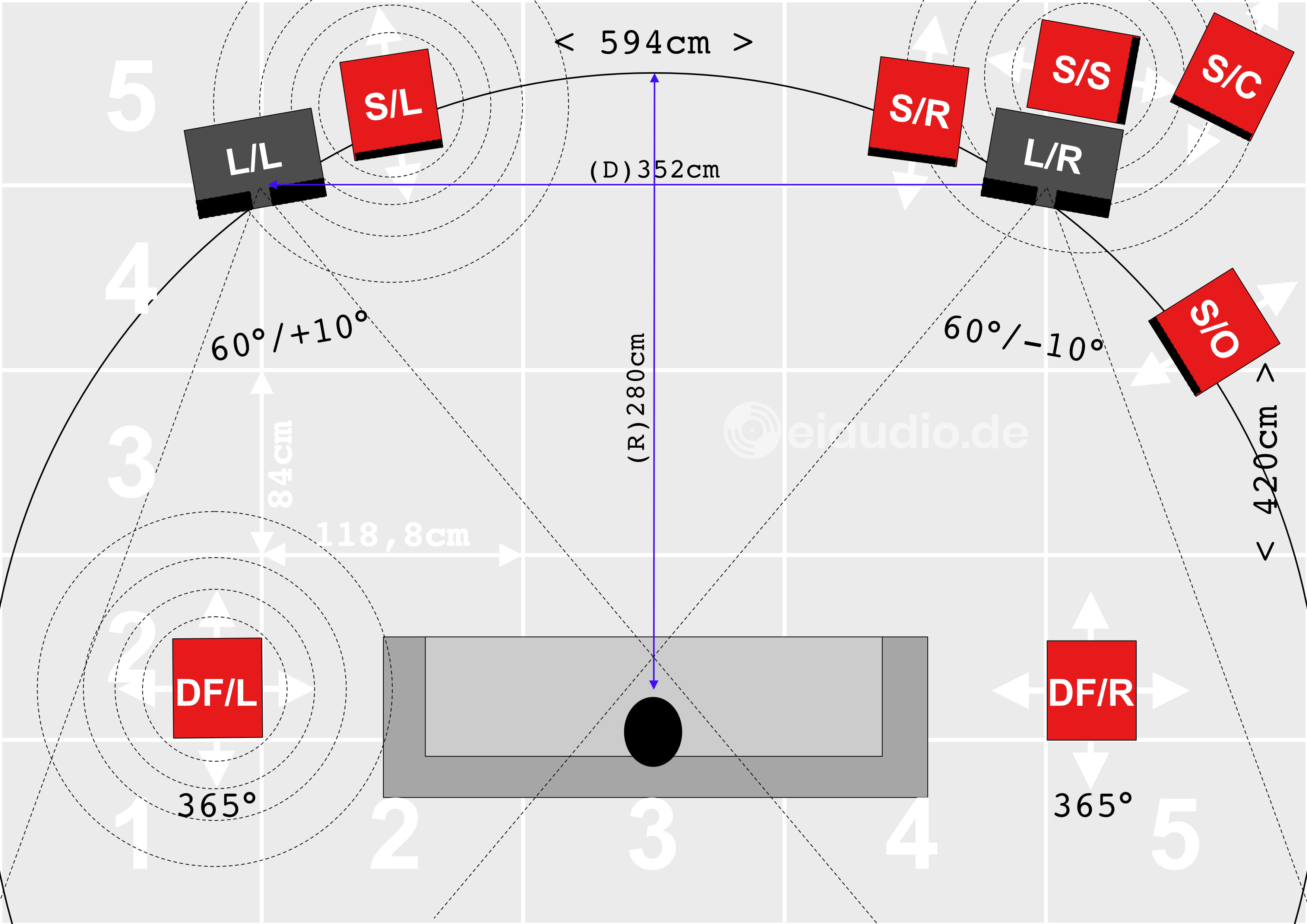 Understanding Bass Frequencies - visual representation