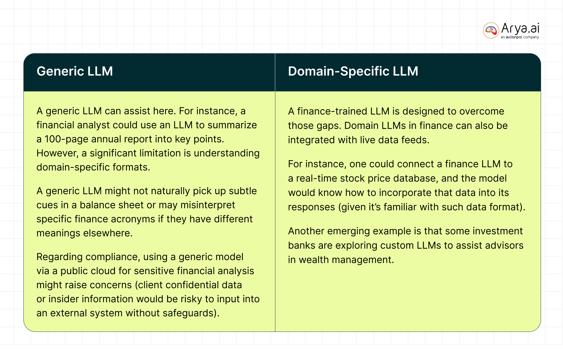 The Performance Question: How Accurate Is Opti Mind? - visual representation
