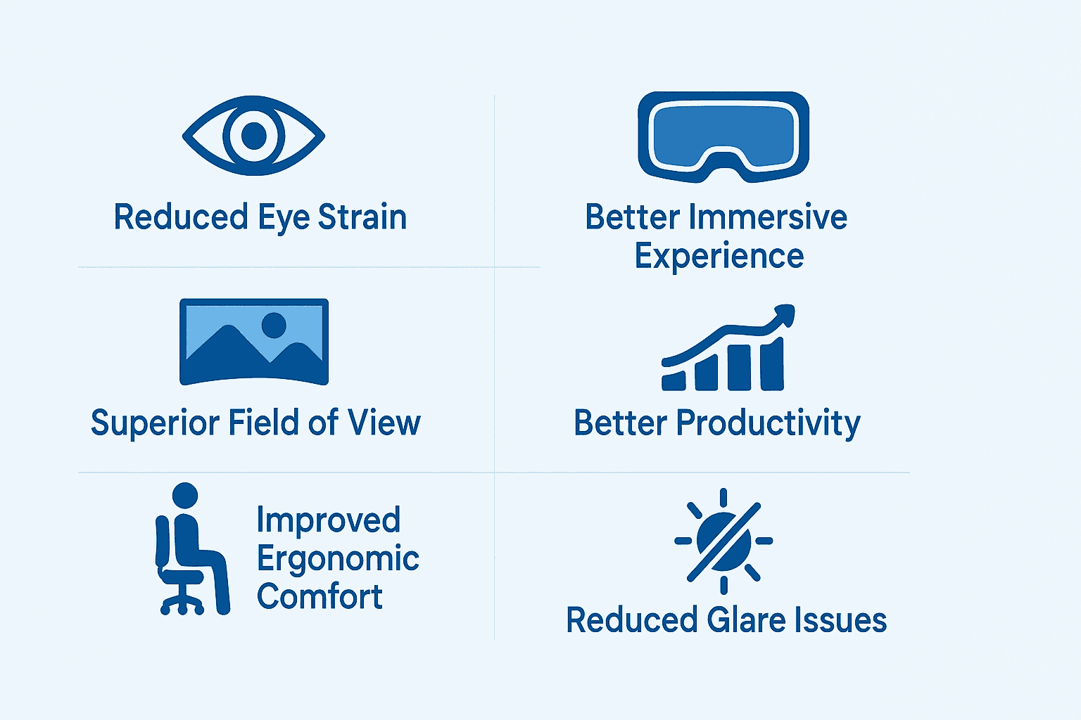 The Benefits of a Larger Screen - contextual illustration
