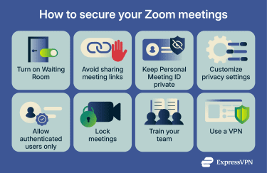 Conclusion: Is a VPN Right for You? - visual representation
