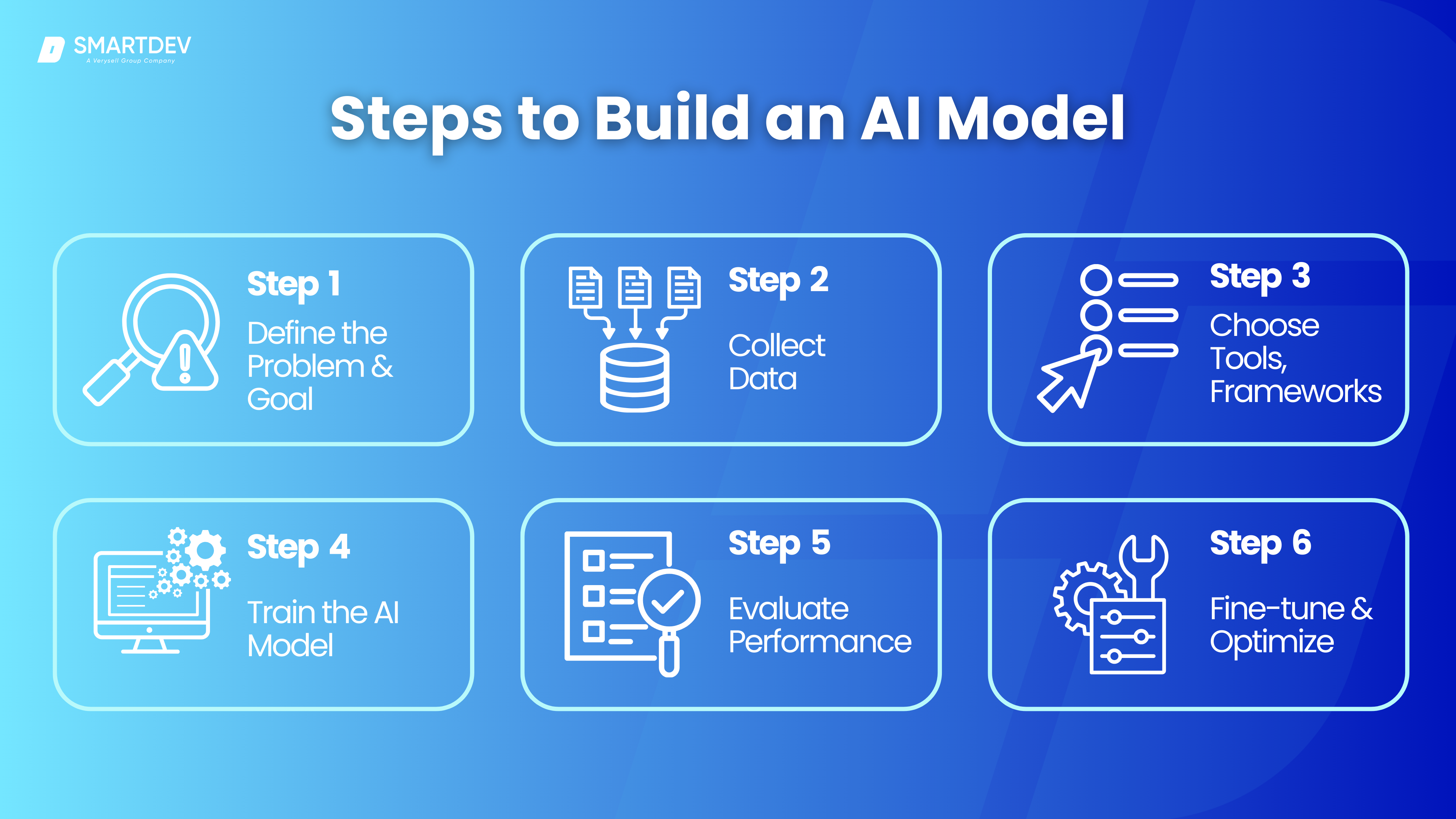 Implementation Guide: Customizing AI Models - contextual illustration