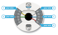 Practical Implementation Guide - contextual illustration