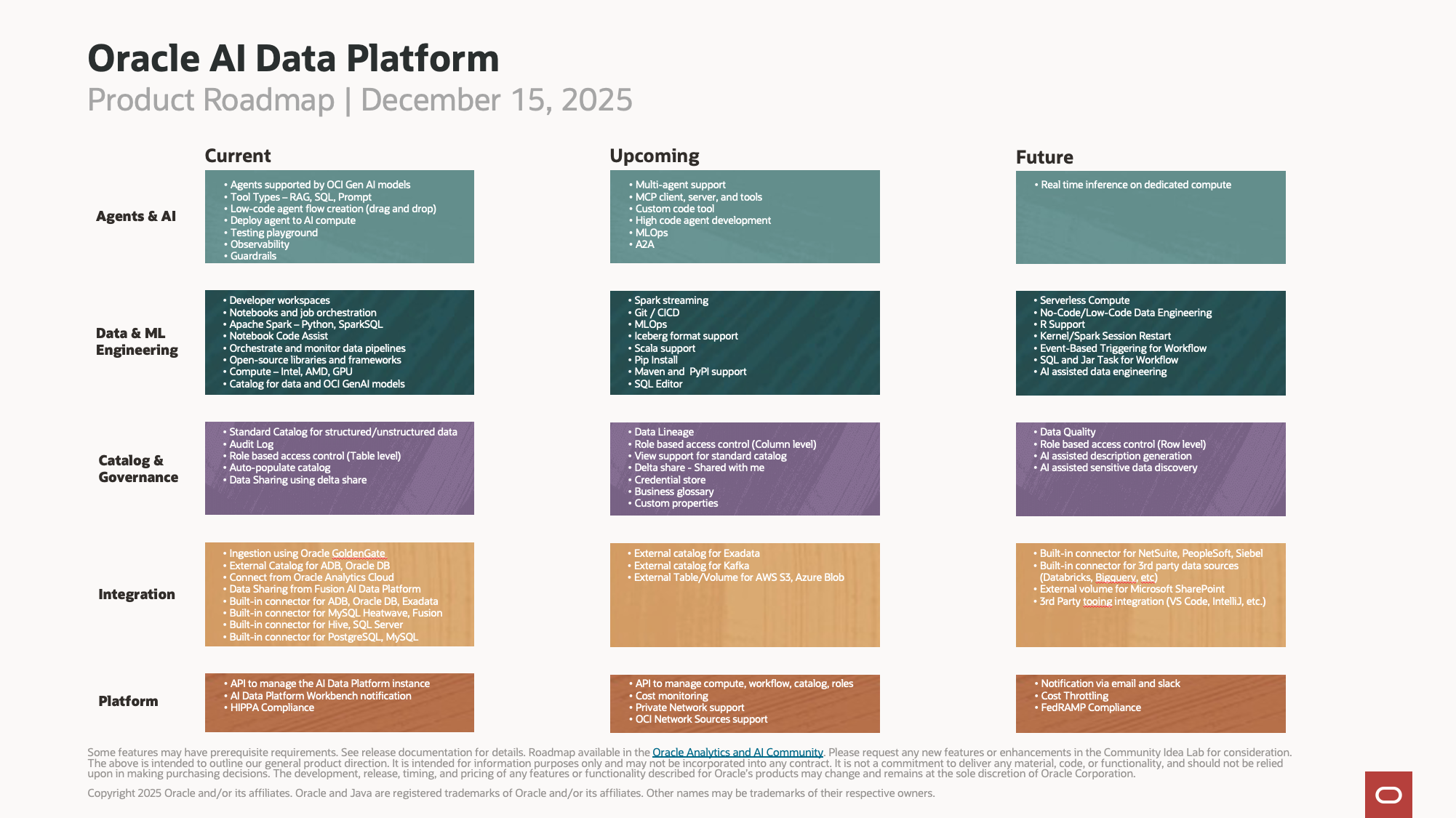 TL; DR - visual representation