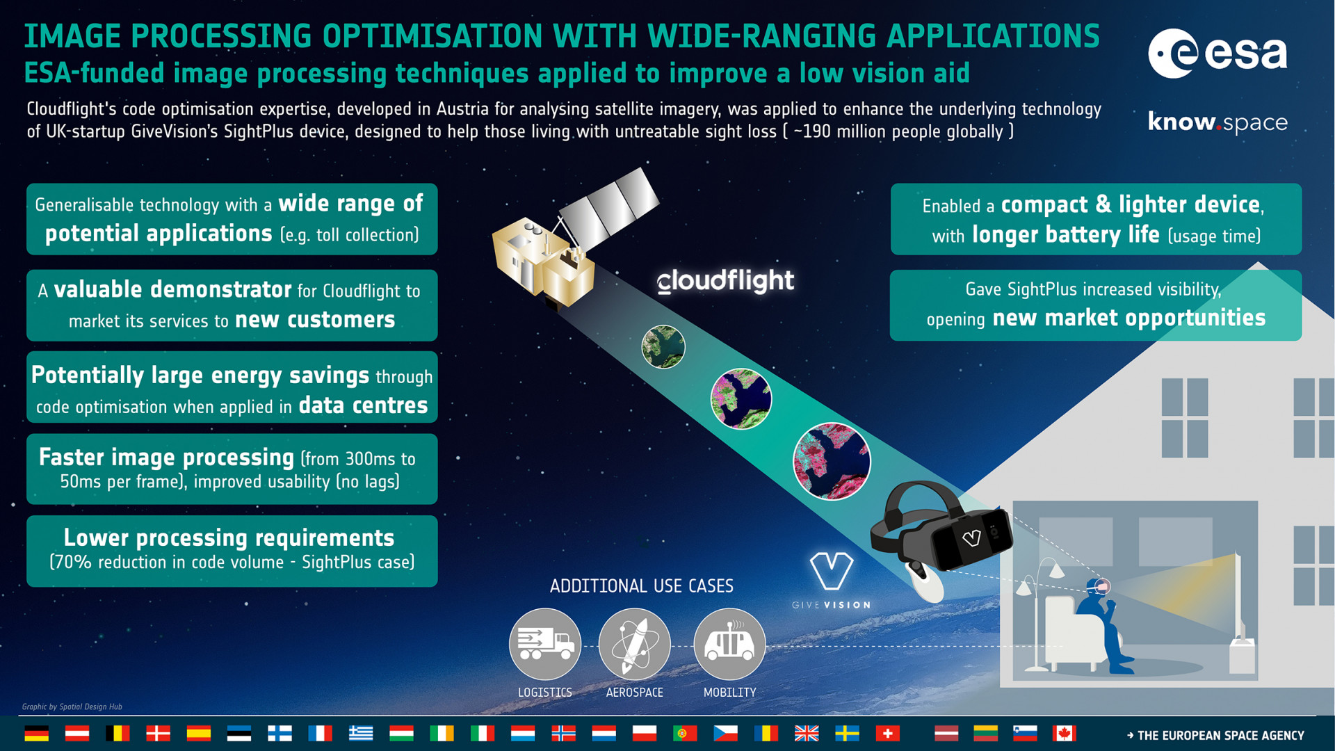 Real-World Applications and Use Cases - contextual illustration