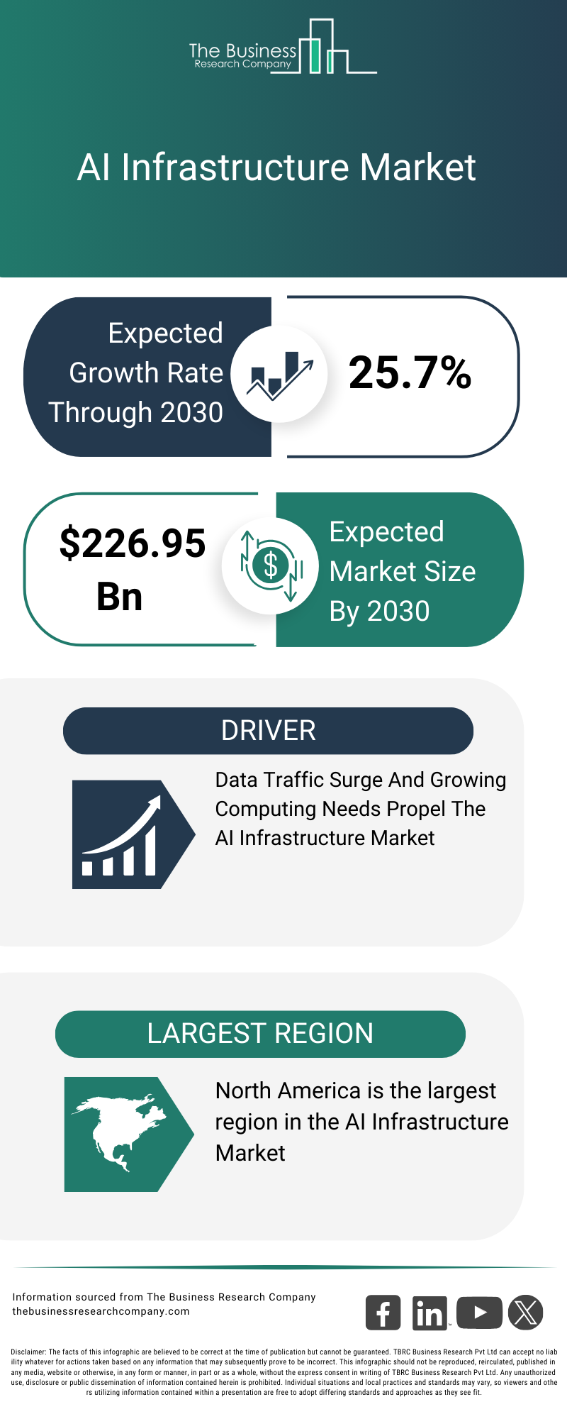 Orbital's Ambitious Plan: AI Infrastructure in Space - visual representation