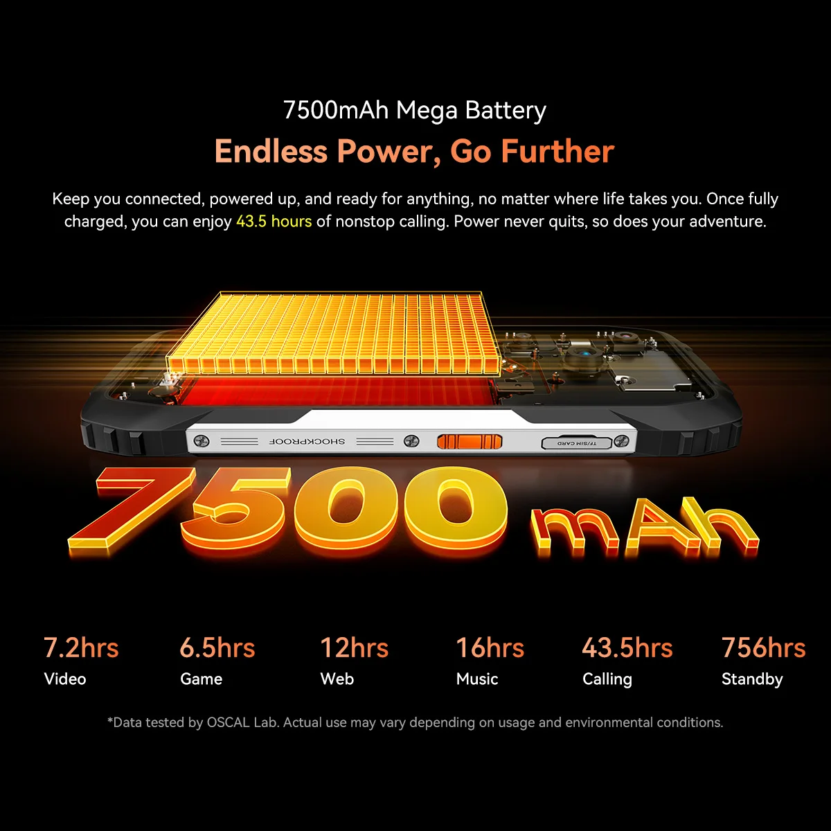 Battery Life - contextual illustration