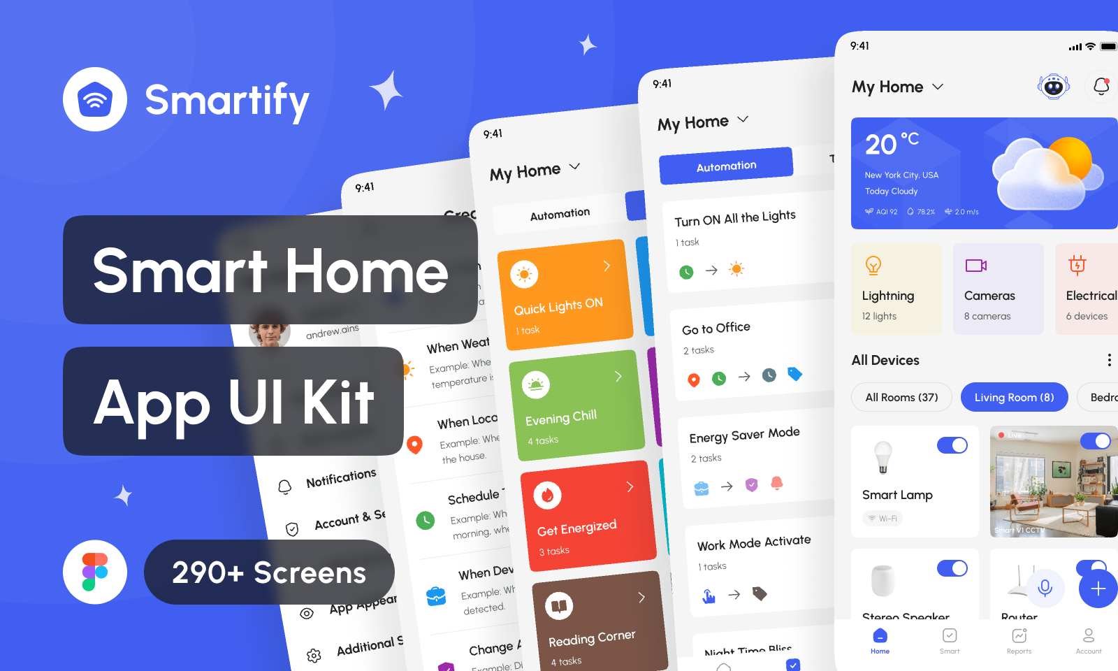Conclusion - visual representation