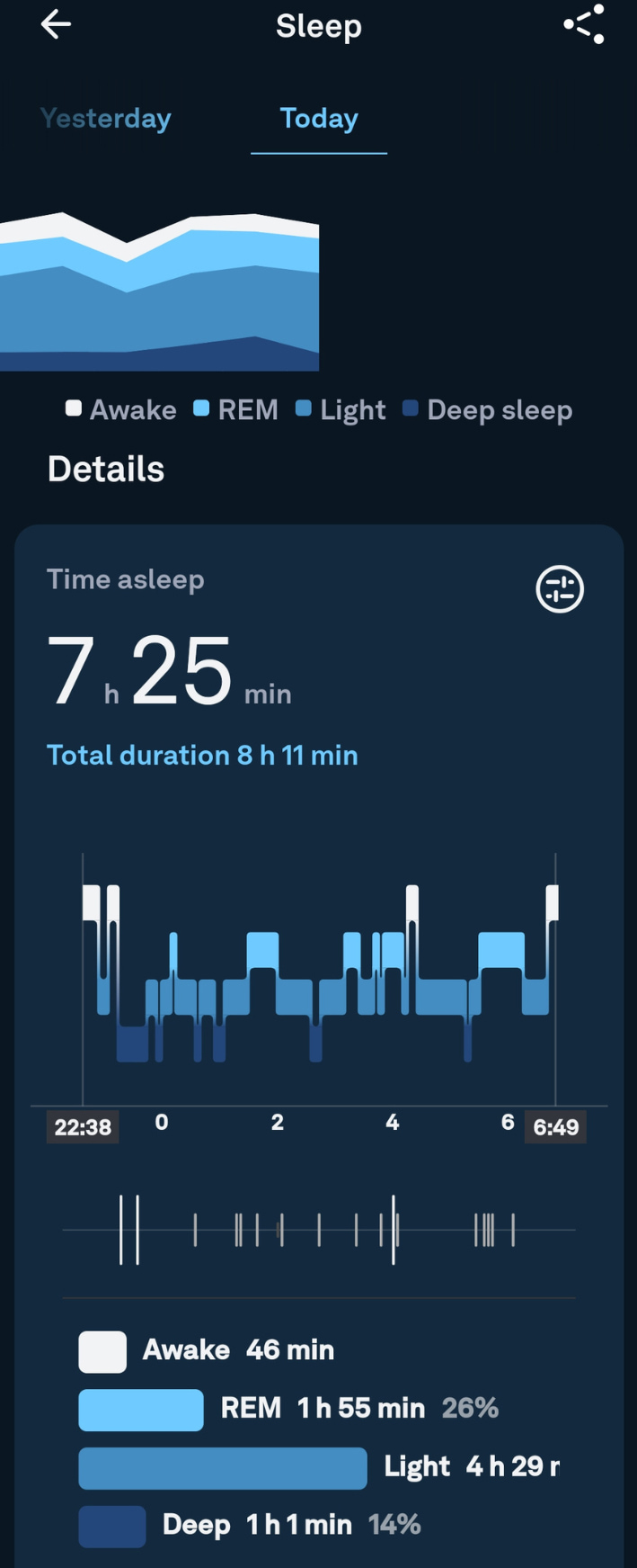 Pricing: Is It Worth the Investment? - visual representation