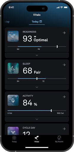 What Makes the Oura Ring 5 Stand Out? - visual representation