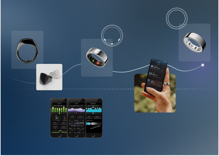 A Brief History of Oura - contextual illustration