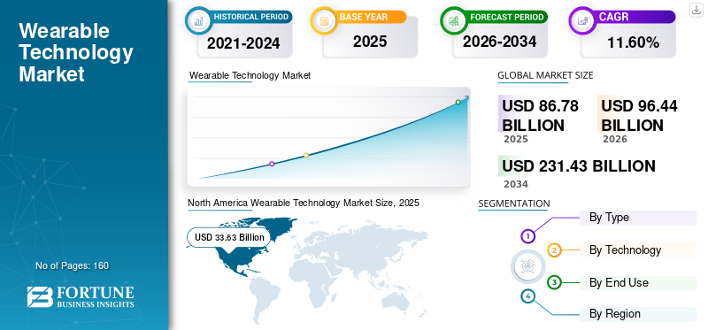 Market Impact and Competitive Landscape - contextual illustration