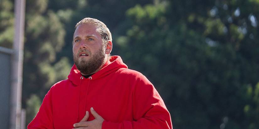 FAQ - visual representation