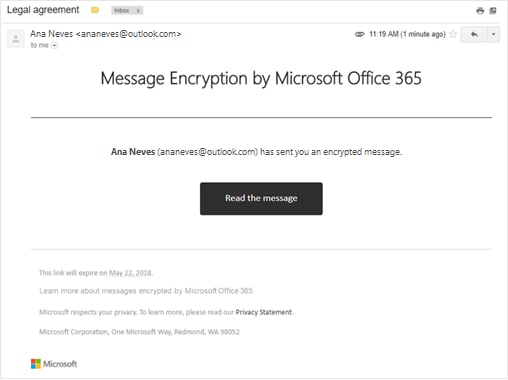 Technical Deep Dive: How Outlook Encryption Works - visual representation