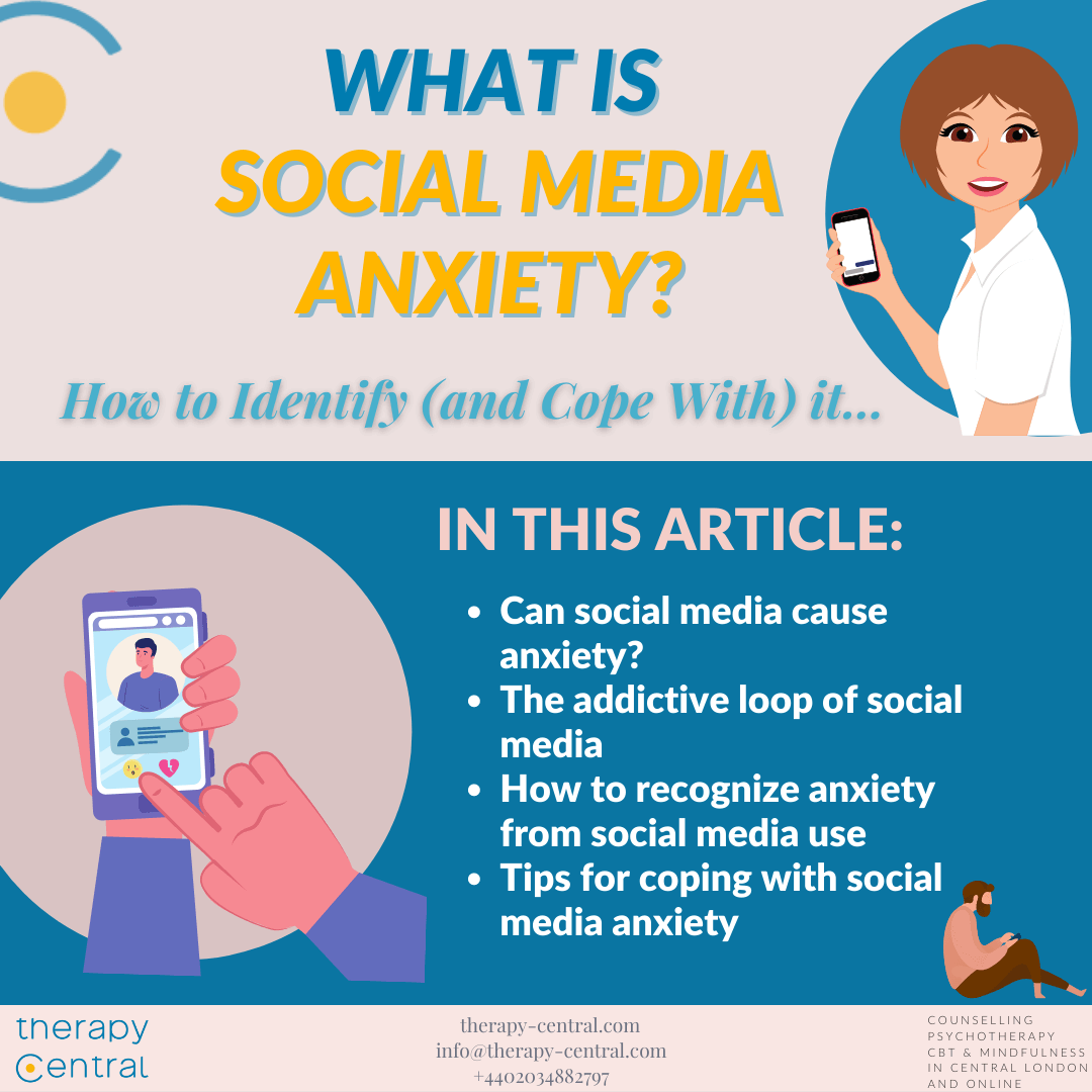 FAQ - visual representation