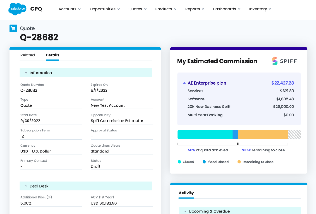 Leadership: The Hardest Decision Founder-CEOs Face - visual representation