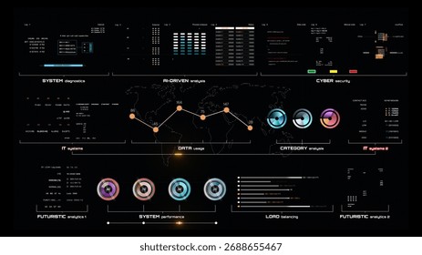 Future Trends in Cybersecurity - visual representation