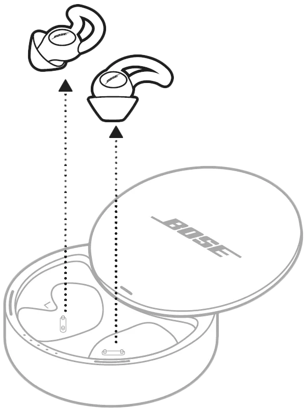 Future Trends in Sleep Technology - visual representation