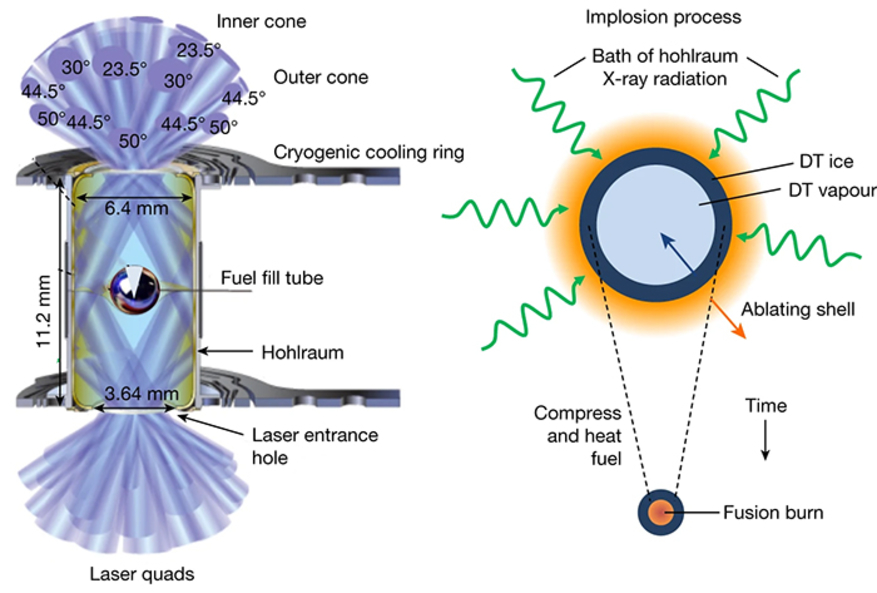 The Breakthrough: Controlled Magnetic Field Leakage - visual representation
