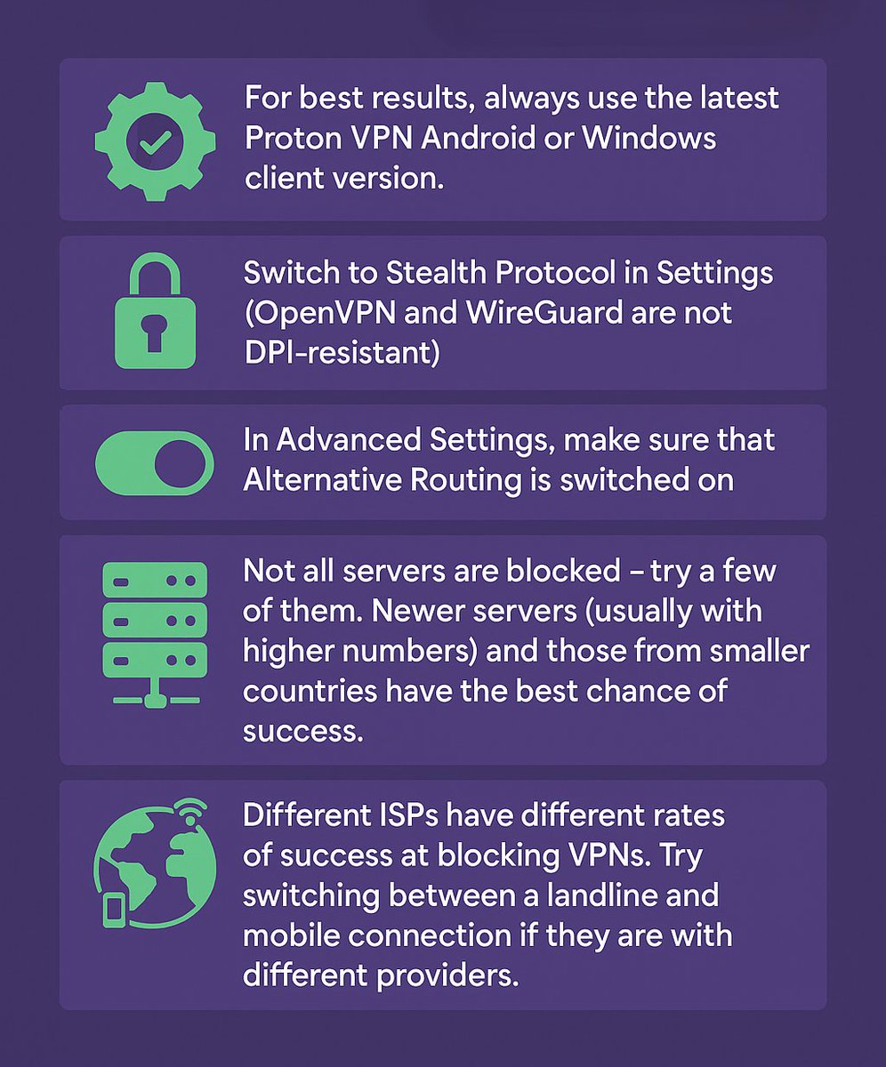 What Doesn't Work (And Why People Keep Trying It) - visual representation
