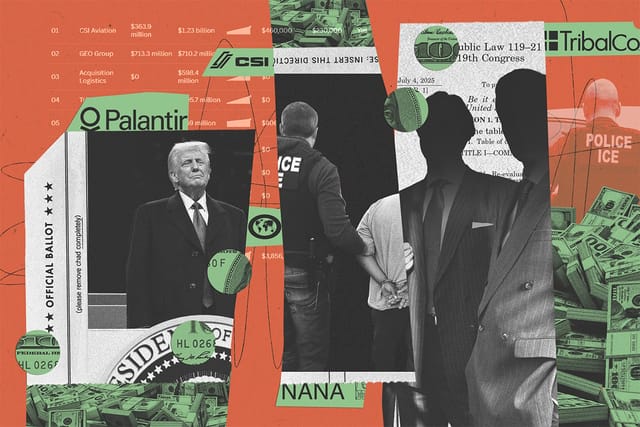 FAQ - visual representation