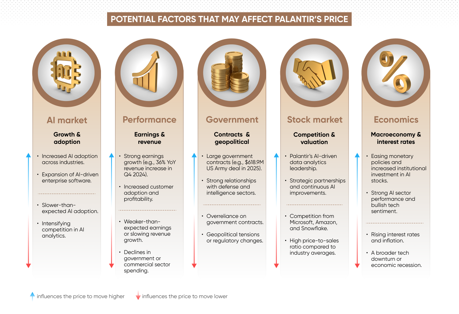 Common Pitfalls and How to Avoid Them - contextual illustration