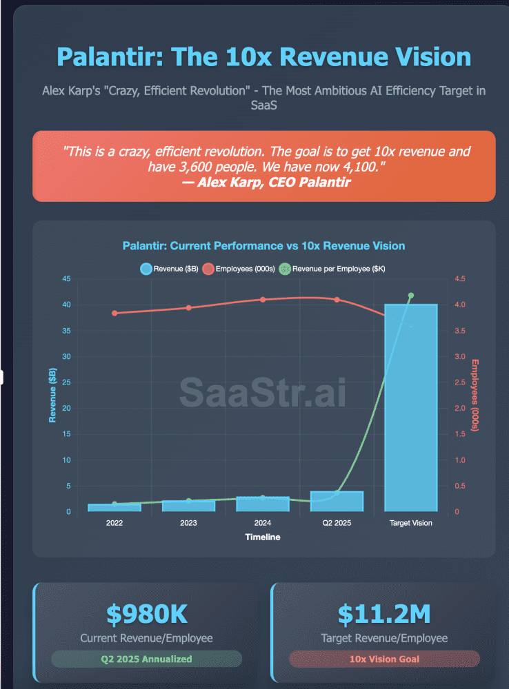 TL; DR - visual representation