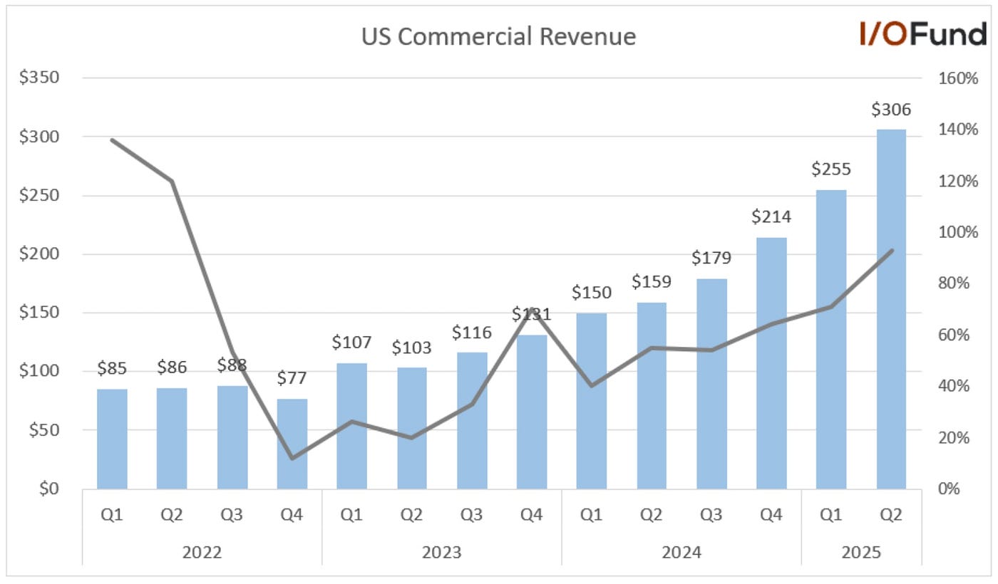Risk Factors: Why This Could All Fall Apart - visual representation