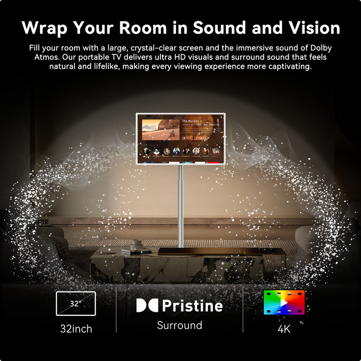 Conclusion - visual representation