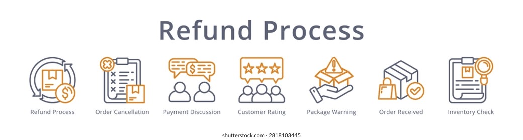Introduction - visual representation