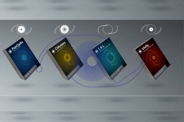 Competitive Approaches and Alternative Technologies - visual representation