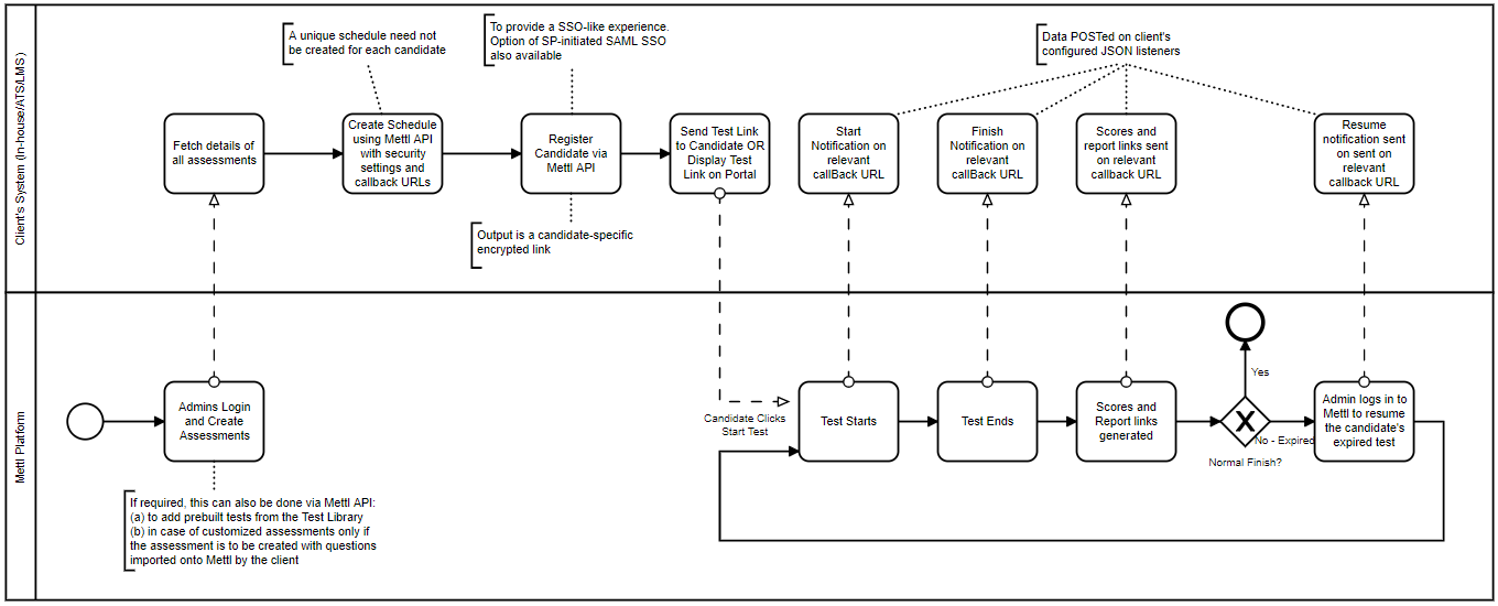 Implementation Guide: Leveraging Parallel Web Systems - contextual illustration