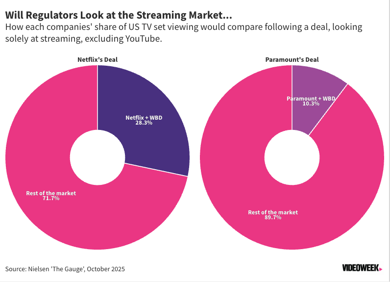 Understanding the Core Issue: Two Completely Different Deals - contextual illustration