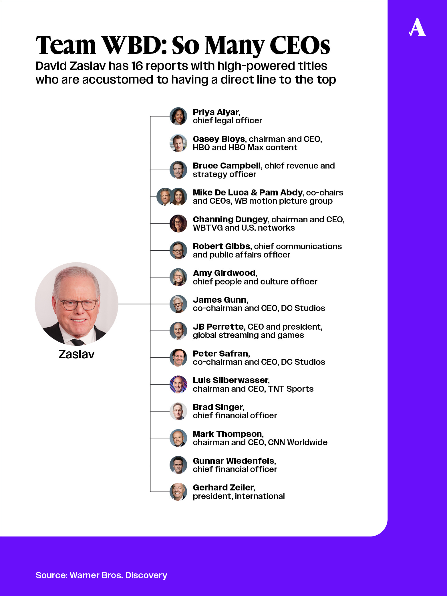 The Merger's Strategic Rationale - contextual illustration