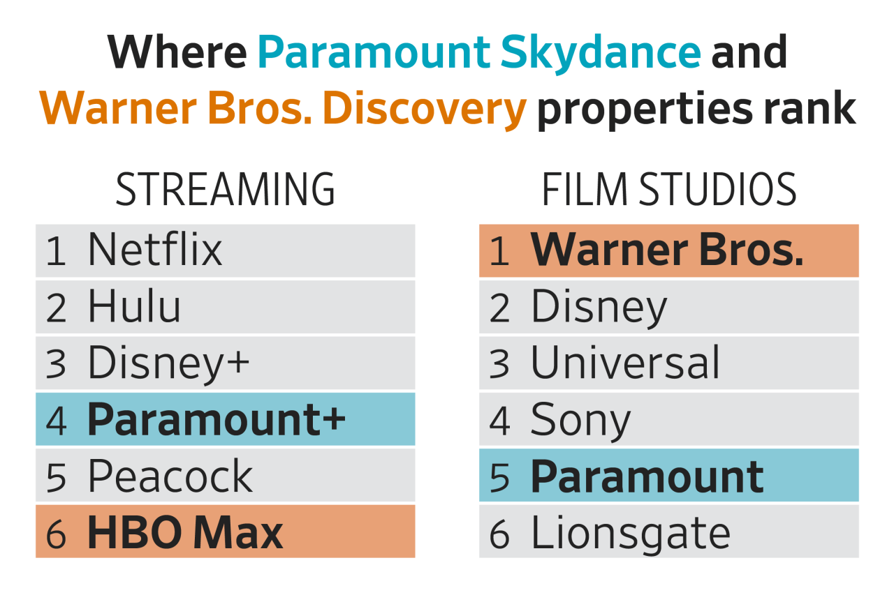 Pitfalls and Challenges - contextual illustration