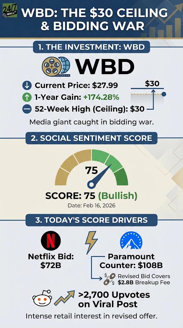 Future Trends and Recommendations - contextual illustration