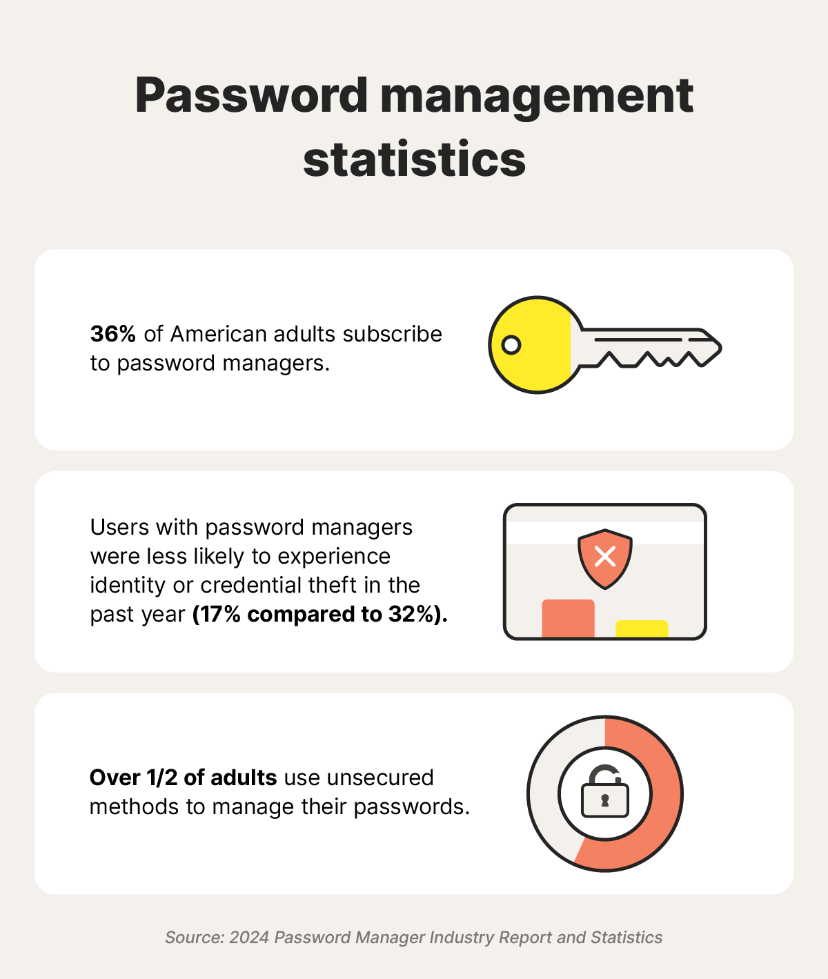 The Broader Cybersecurity Landscape: What Else Is Happening - visual representation
