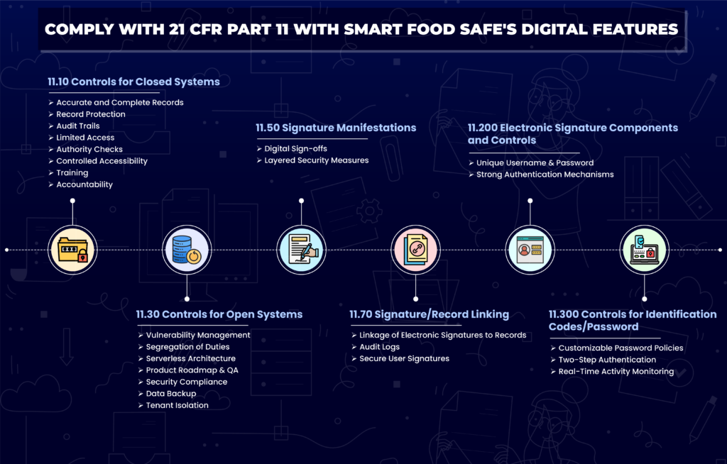 The Scale of the Problem: Why McDonald's Campaign Exists - visual representation
