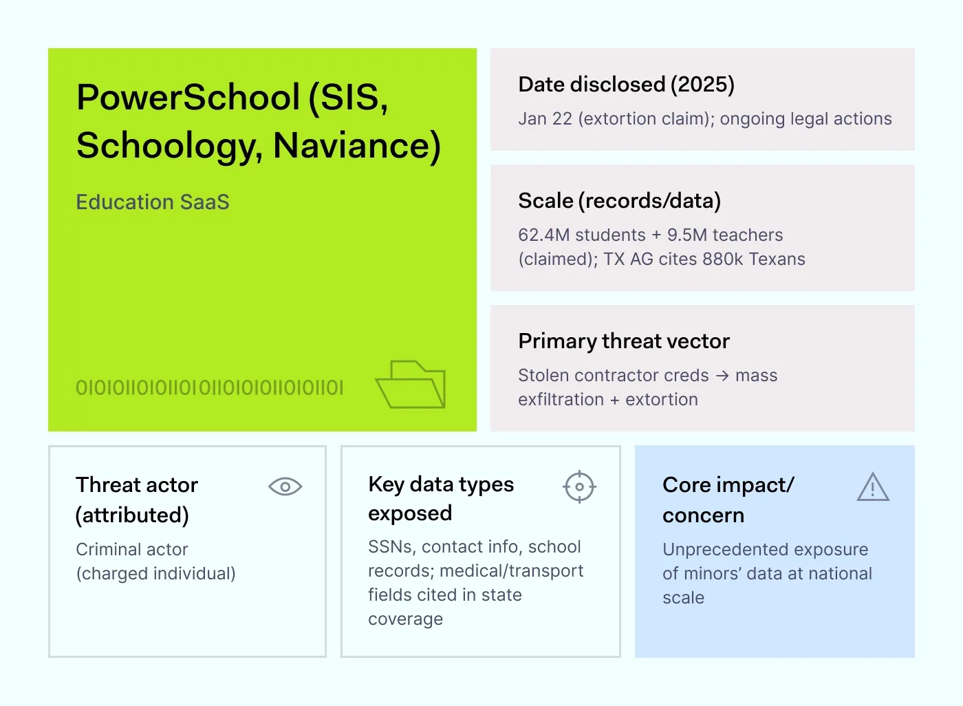 Looking Forward: What This Means for the MSP Industry - visual representation