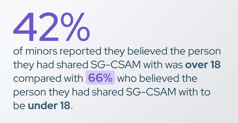 What Payment Processors Should Do (But Won't) - visual representation