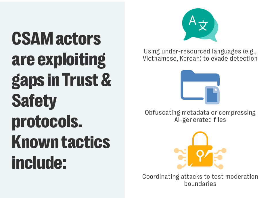 Where We Go From Here: The Future of Enforcement (or Lack Thereof) - visual representation