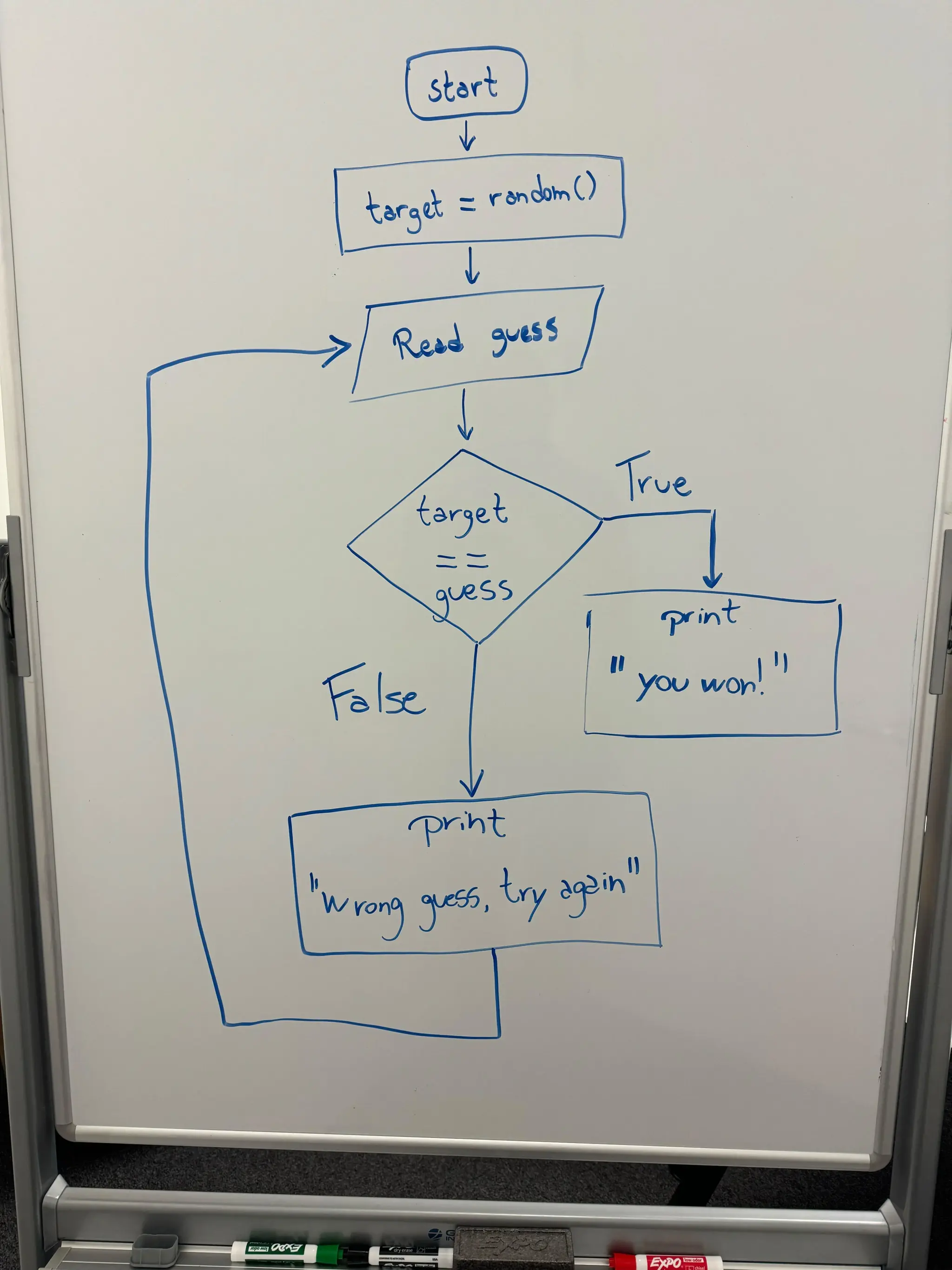 How Grok's CSAM Problem Actually Works - contextual illustration