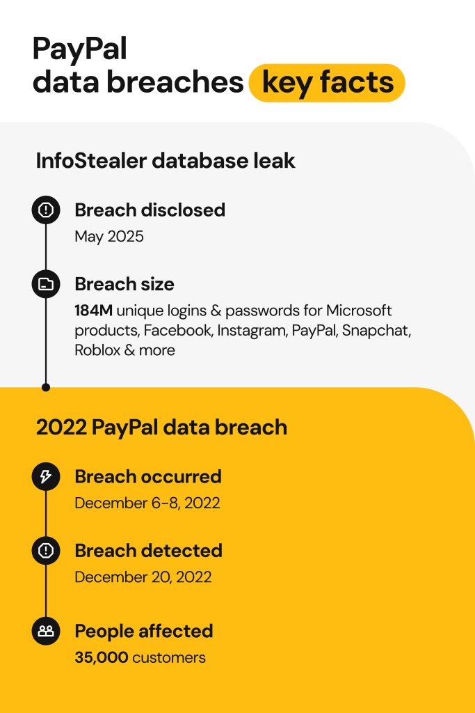 Introduction - contextual illustration