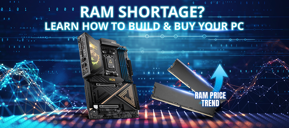 The RAM Crisis and Gaming Performance - visual representation