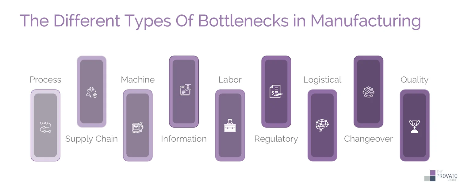 The Motherboard Equation - visual representation