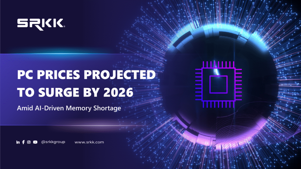 Why 2026 Specifically? - visual representation