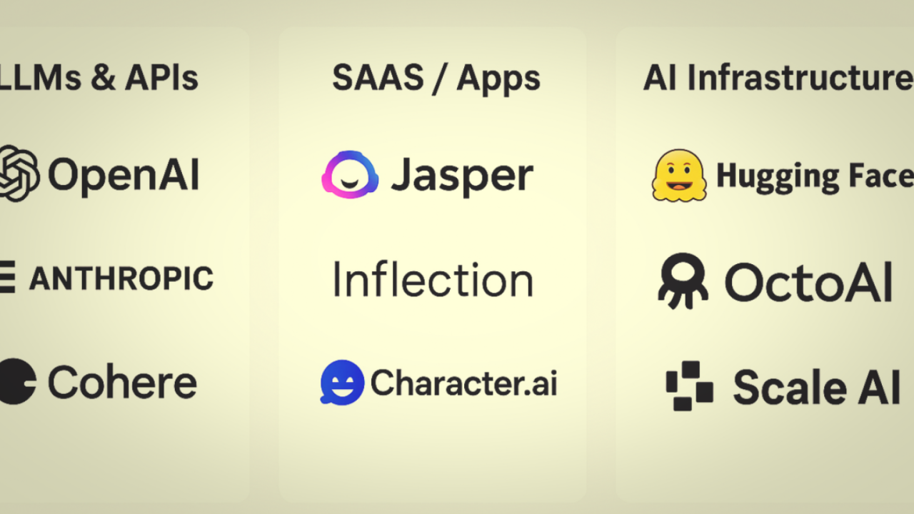 Cross-Border Tech: The Global-Local Hybrid - visual representation