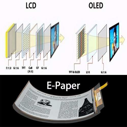 Screen Technology: E-Paper Display vs. Traditional OLED - contextual illustration
