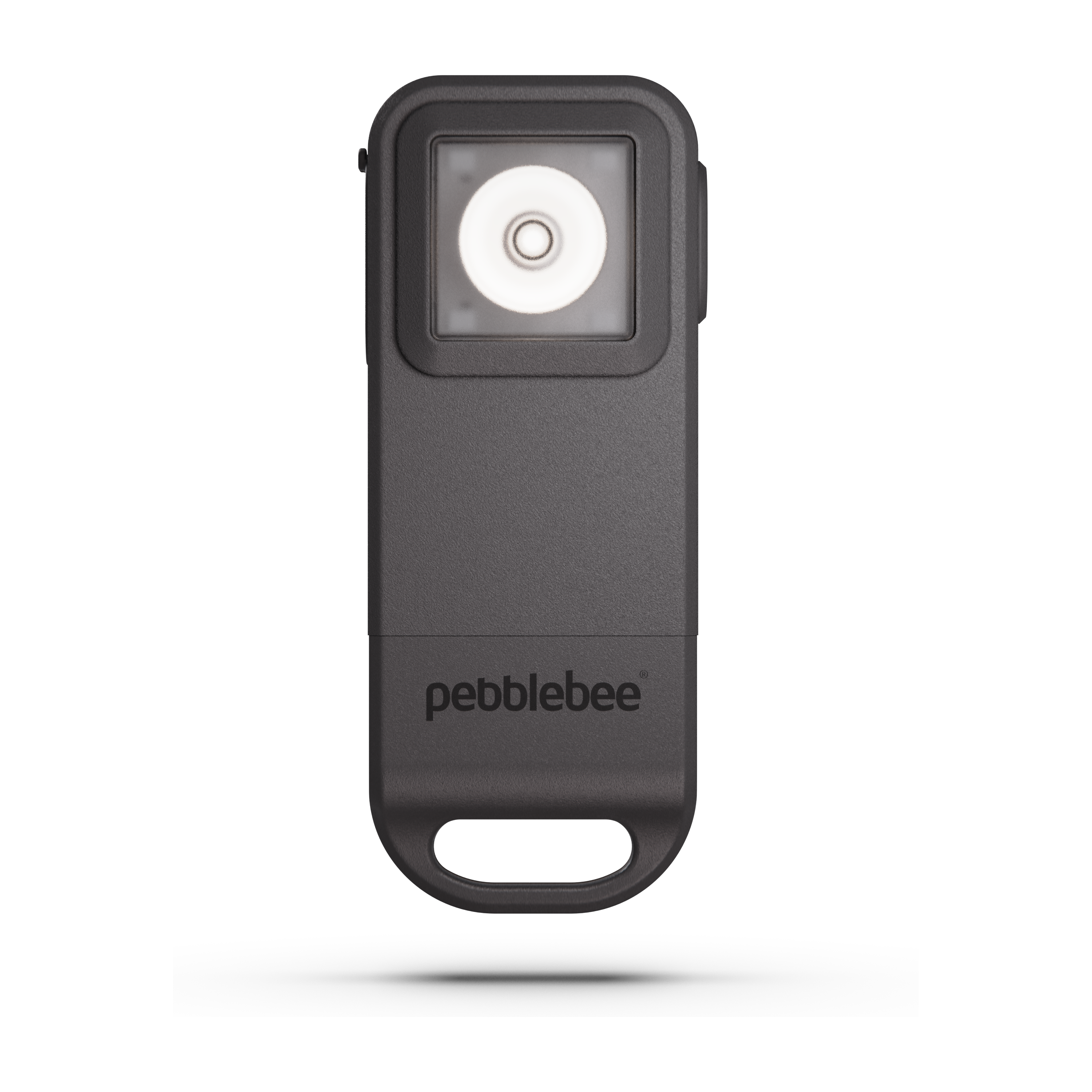 TL; DR - visual representation