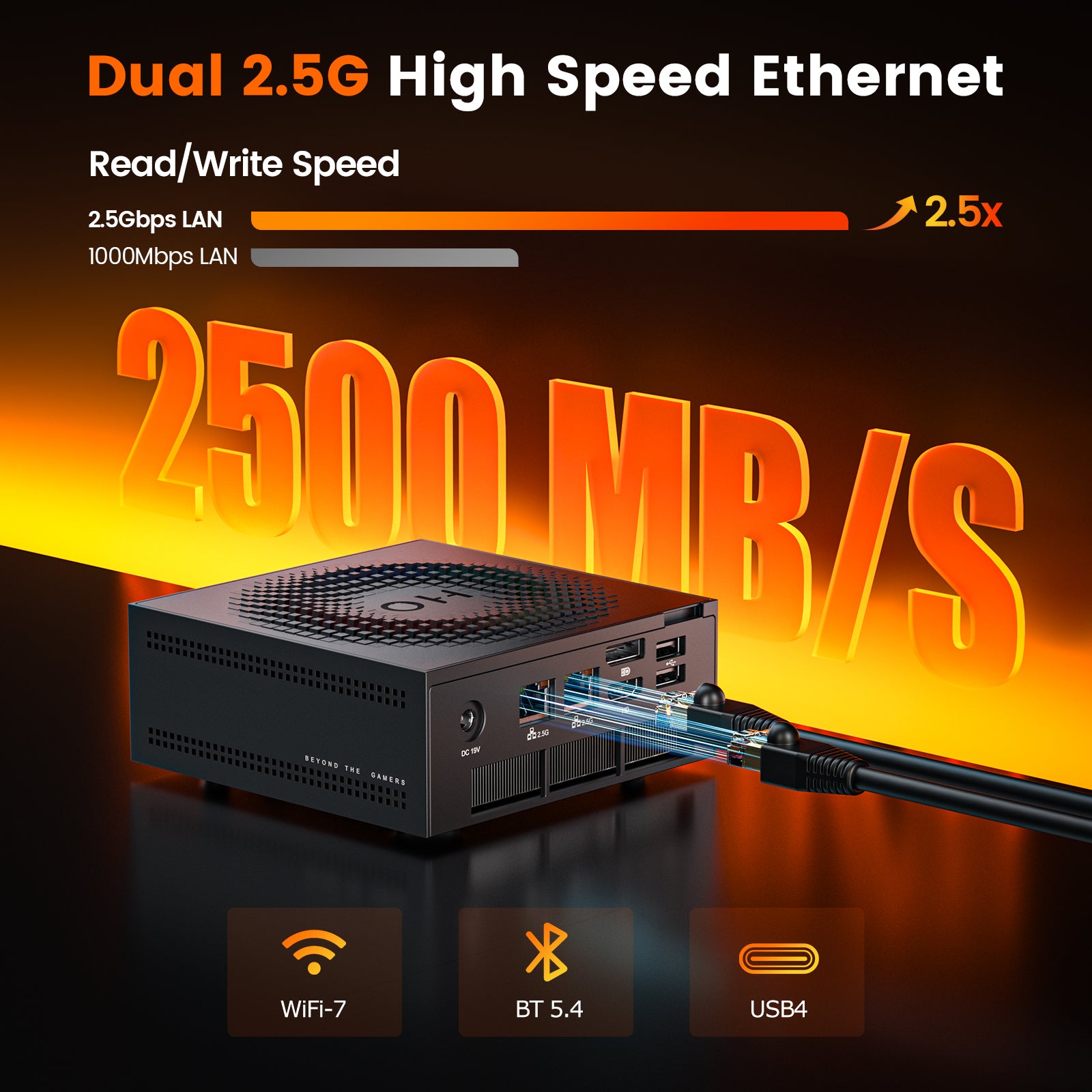 Key Takeaways - visual representation