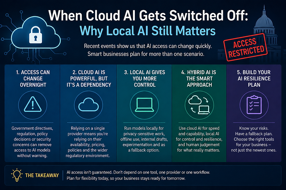 Advantages Over Traditional Cloud AI - contextual illustration
